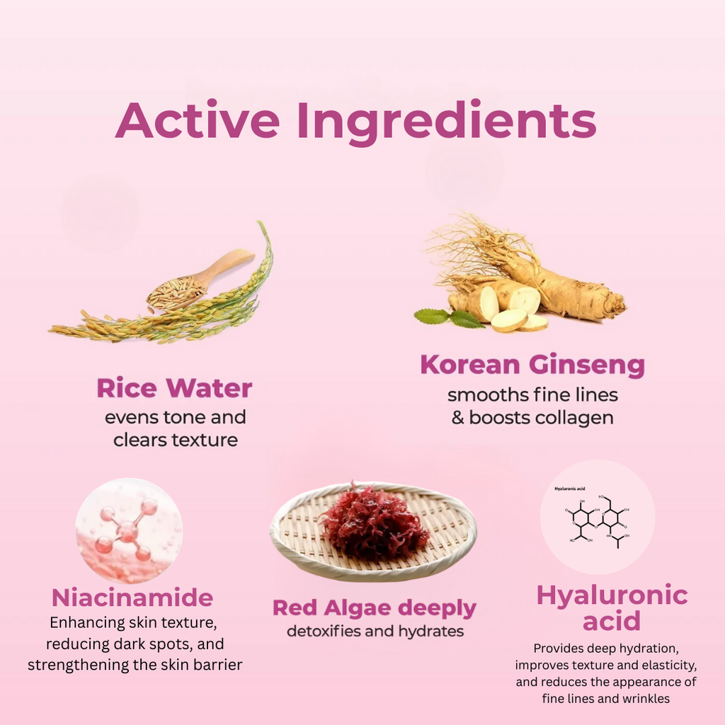 Aurey Korean 5 Step Glass Glow Cleanup Kit Whitening Hydrating Glass Glow